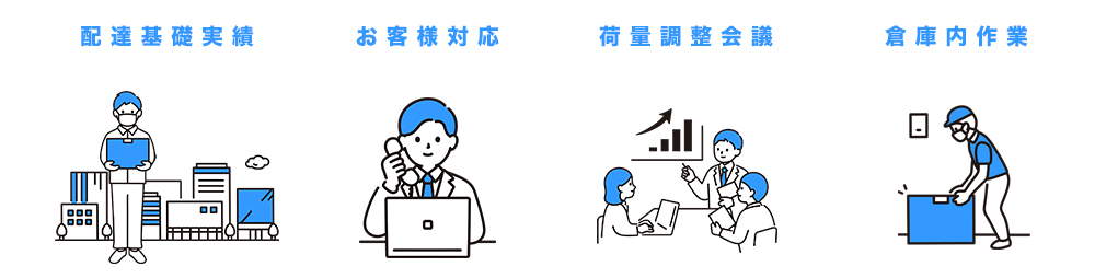 株式会社ヤガテ　配送実績とノウハウ